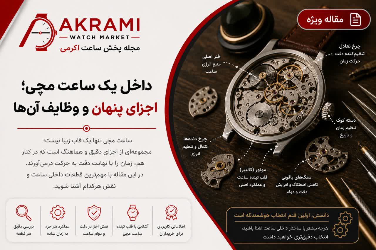 ⌚️ اجزای سازنده ساعت چیست؟ (راهنمای کامل شناخت قطعات و نحوه کار)